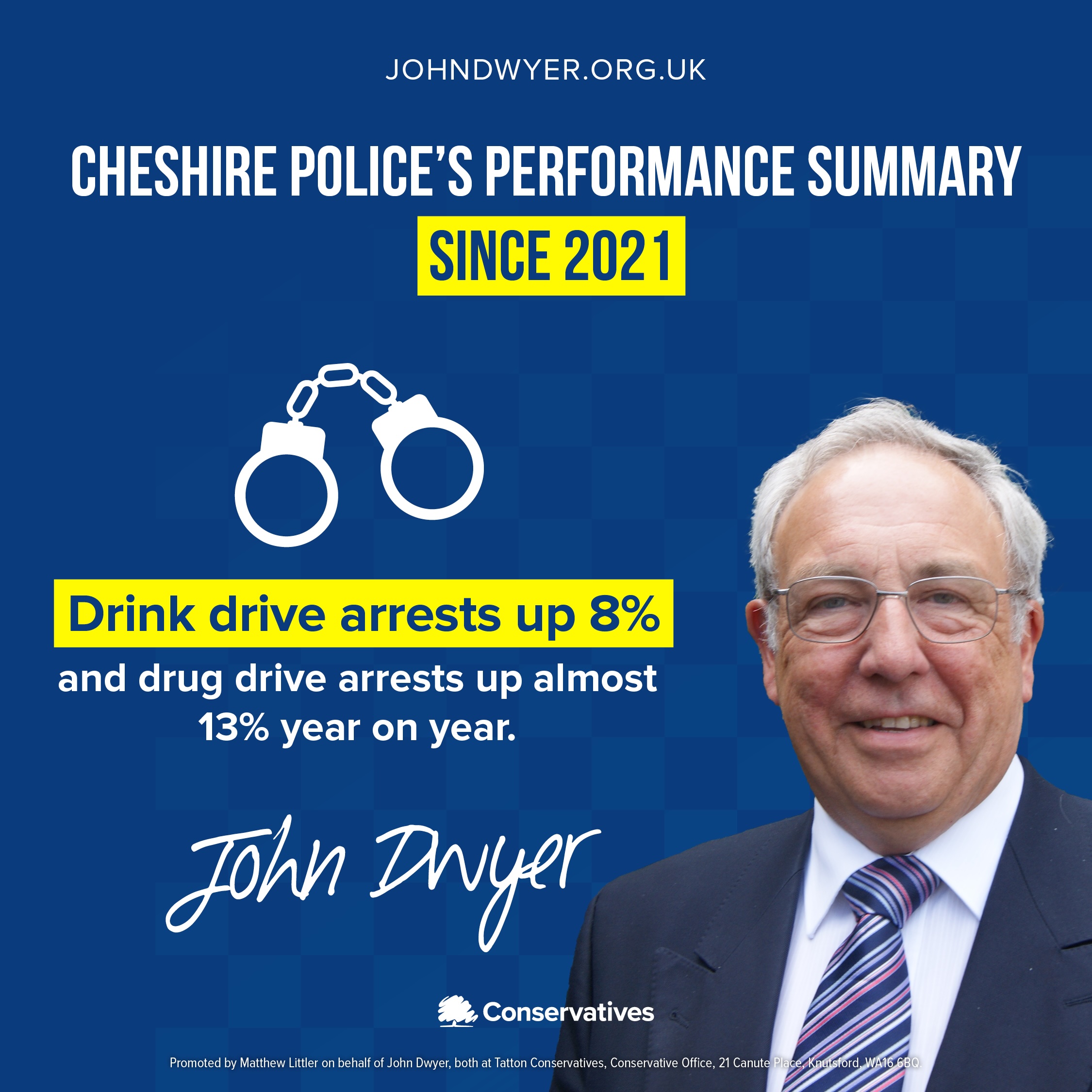 Drink driving stats